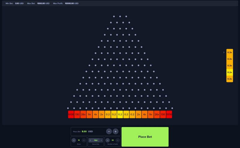 Is Plinko Rigged? Exactly How to Detect Fair vs. Unfair Games Is Plinko Rigged? Exactly How to Detect Fair vs. Unfair Games